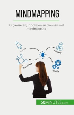 Mindmapping : Organiseren, innoveren en plannen met mindmapping