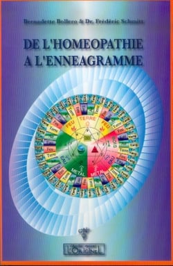 De l'homéopathie à l'enneagramme