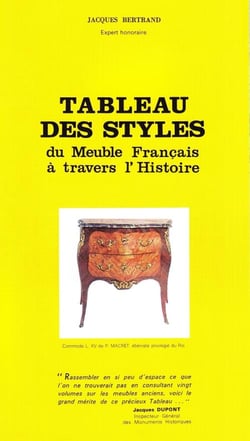 Le tableau des styles du meuble français à travers l'histoire