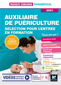 Réussite concours (édition 2021)