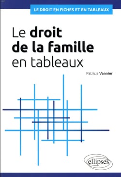 Le Droit De La Famille En Tableaux