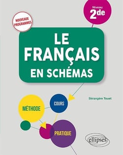 Le français en schémas : niveau seconde : nouveaux programmes