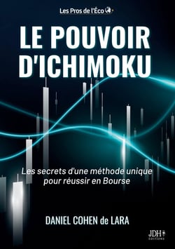 Le pouvoir d'Ichimoku : Les secrets d'une méthode unique pour réussir en Bourse
