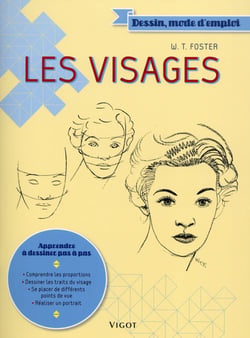 Les visages