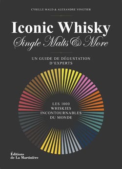 Iconic Whisky