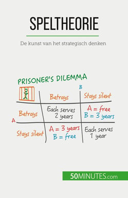 Speltheorie : De kunst van het strategisch denken