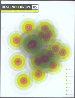 Design in europe 2005