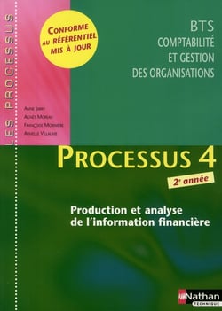 Les processus 4 - bts 2 cgo - production et analyse de l'information financière