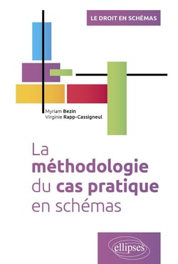 La méthodologie du cas pratique en schémas