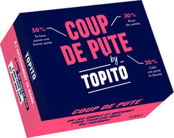 Coup de pute by Topito : le jeu