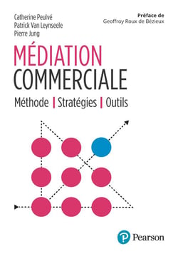 Médiation commerciale : connaître son style, anticiper et résoudre les conflits