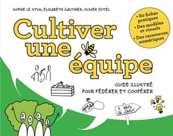 Cultiver une équipe - guide illustré pour la fertilisation croisée des idées