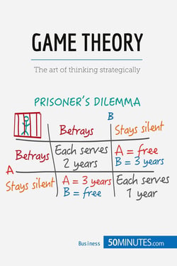 Game Theory : The art of thinking strategically