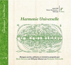 Mersenne, Marin : Harmonie Universelle