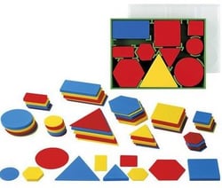 Blocs logiques