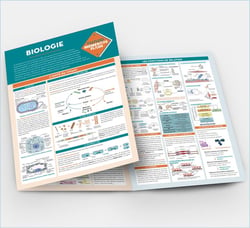 Biologie