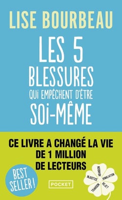 Les cinq blessures qui empêchent d'être soi-même