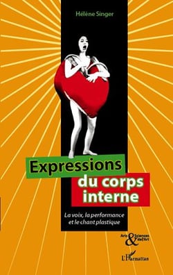 Expressions du corps interne - la voix, la performance et le chant plastique