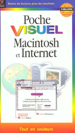 Imac et l'internet