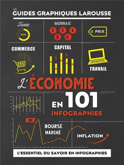 L'économie en 101 infographies