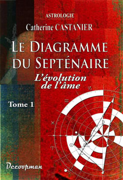 Le diagramme du septénaire Tome 1 - évolution de l'âme
