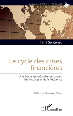 Le cycle des crises financières - une étude approfondie des causes, des impacts et de la fréquence