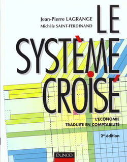 Le systeme croise