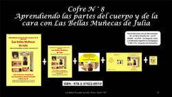 Aprendiendo las partes del cuerpo y de la cara con las bellas muñecas de Julia
