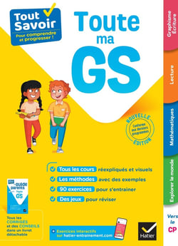 Tout savoir : toute ma GS