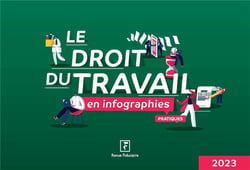 Le droit du travail en infographies pratiques (édition 2023)