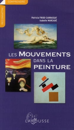 Les mouvements dans la peinture