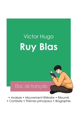 Réussir son Bac de français 2023 : Analyse de Ruy Blas de Victor Hugo