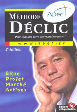 Methode declic