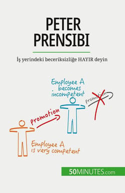 Peter Prensibi : Is yerindeki beceriksizlige HAYIR deyin