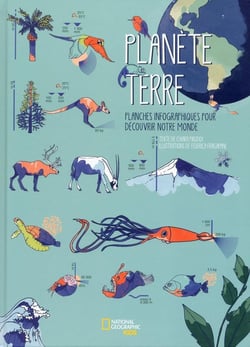 Planète Terre - planches infographiques pour découvrir notre monde
