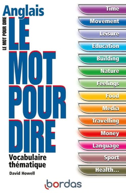 Mot pour dire anglais