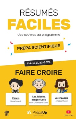 Résumés faciles des oeuvres au programme des prépas scientifiques en 2023-2024