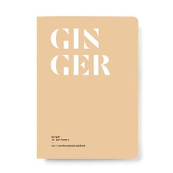 Ginger in Perfumery