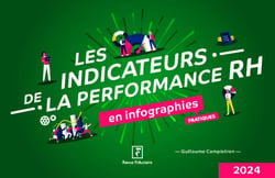 Les indicateurs de la performance RH en infographies pratiques (édition 2024)