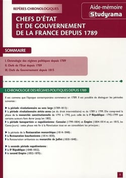 Chefs d'état et de gouvernement de la France depuis 1789