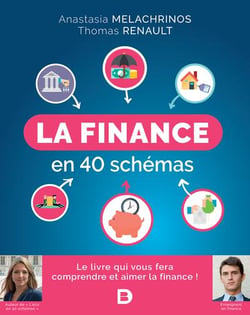 La finance en 40 schemas