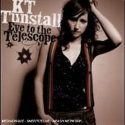 Eye to the telescope