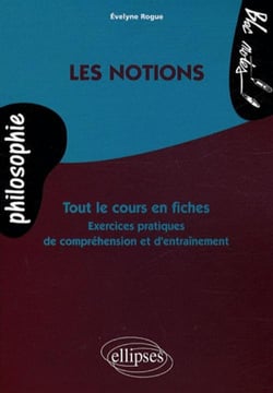 Philosophie - les notions