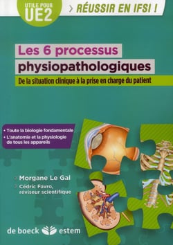 Les 6 processus physiopathologiques - de la situation clinique à la prise en charge du patient