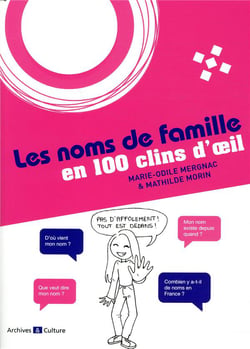 Les noms de famille en 100 clins d'oeil