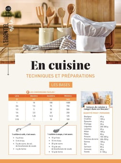 En cuisine : techniques et préparations