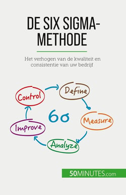 De Six Sigma-methode : Het verhogen van de kwaliteit en consistentie van uw bedrijf