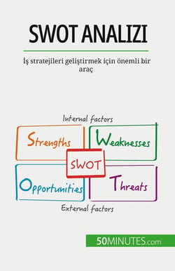 SWOT analizi : Is stratejileri gelistirmek için onemli bir araç
