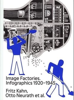 Image factories : infographics 1920-1945 fritz kahn otto neurath et al.