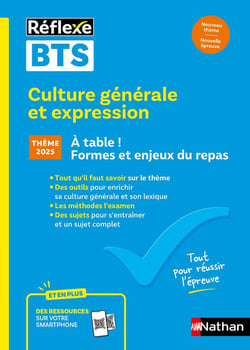 Mémo BTS - Culture générale et expression - Nouveau thème épreuve 2025 - Toutes les filières - N° 98